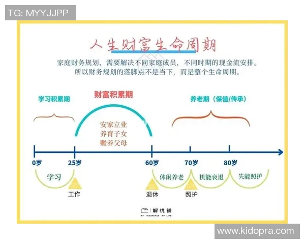 足球明星如何巧妙理财实现财富增值与人生规划